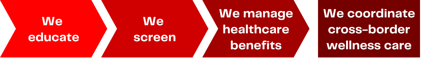 Pulse Medical Management Program Pulse Medicare – DAHLIA MEDICAL GROUP